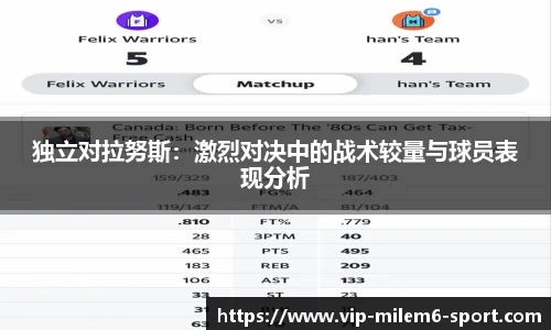 独立对拉努斯：激烈对决中的战术较量与球员表现分析